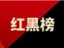 春節(jié)聚餐去哪吃？快來看看龍港最新餐飲“紅黑榜”！
